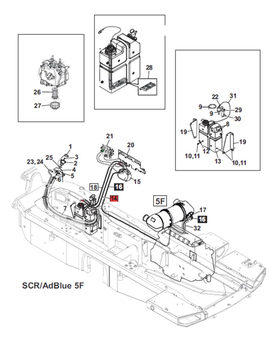 AdBlue, assemblage 9991275S2