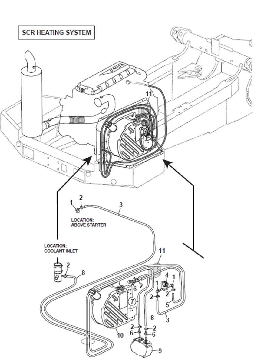 ADBLUE moteur stage 4,système de chauffage 9991678